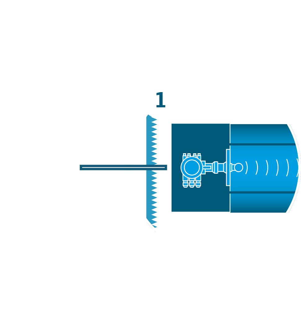 instrument-under-test